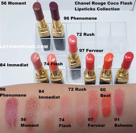 chanel coco rouge lipstick colors|Chanel Rouge lipstick boots.